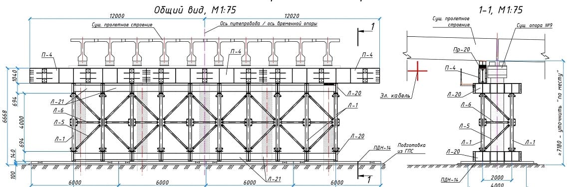 Подмости МИК-С, МИК-П, ИПРС